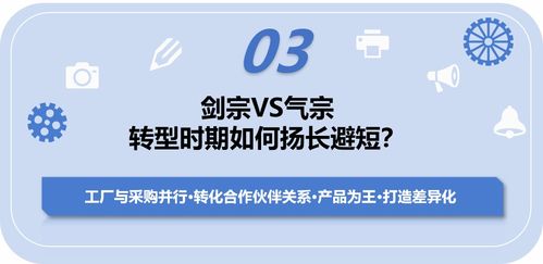 逆勢狂增10倍銷量，傳統(tǒng)外貿(mào)轉(zhuǎn)跨境電商的市場契機(jī)